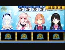 汚清楚演舞