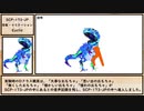 【ゆっくり紹介】SCP-173-JP【恐竜 - イミテーション】
