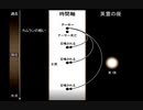 【FateSN】はじめてのFate その44【初見実況プレイ】
