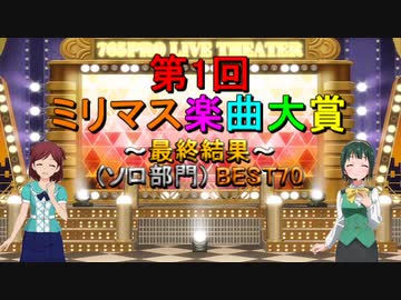 [最終結果 #2]第1回 ミリマス楽曲大賞[ソロ部門 BEST70]
