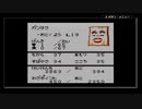【サンリオタイムネット過去編】おじいさんが降りてきた part41【実況プレイ動画】
