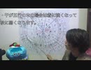 すぐに分かる蔵干の意味