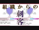 【完全初見】マジカル交換で全クリしてみる。【ポケットモンスターシールド】 vol.50