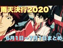 【テニラビ】雨天決行2020！6月まるごとキャンペーン～6月1日から7月1日全ストーリーまとめ～【プレイ動画】