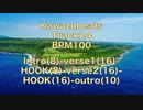 【ニコラップトラック提供】Track24【井中蛙】