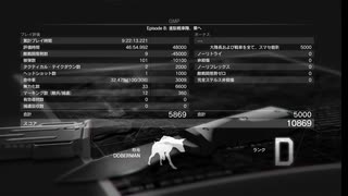 【METAL GEAR SOLID5】隠密行動苦手なうちですがMGS5やってみる！【パート５.５】その４
