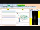 日経２２５先物今日のデイトレードプラニング 2020/7/2