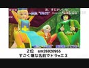 レノ劇場をマイリス多い順に並べてみた