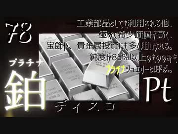 （任意の元素）ディスコを歌ってみた