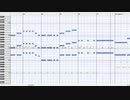 Dominoで作った曲「すべてのなんとかの為に」【3拍子コンピ参加作品】