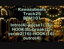 【ニコラップトラック提供】Track25【井中蛙】