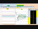 日経２２５先物今日のデイトレードプラニング 2020/7/3