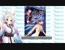 読んだ本のはなし