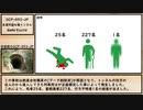 【ゆっくり紹介】SCP-093-JP【生還可能な廃トンネル】