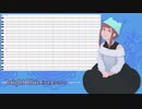 【UTAUカバー】Bright Blue【流星ココニャ】