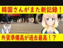 【韓国の反応】韓国さんの外貨準備高が史上最高値を記録ｗ【世界の〇〇にゅーす】