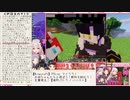 【HoneyStrap】週間ハニスト日誌【2020/05/31～06/06】