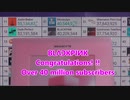 BLΛƆKPIИK U-TUBEチャンネル 登録者　4,000万人突破！！ "How You Like That" M/V 再生回数2億回超え！！