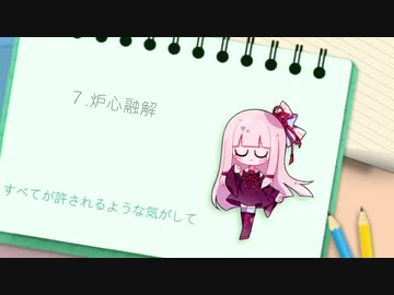 【歌うボイスロイド】ボーカロイドボサノバメドレー【琴葉茜】