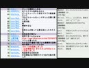 東京都新規感染124人・大物配信者がコロナウィルス感染・東京都知事選挙2020投票まであと2日・大阪都構想特別区も話す回