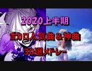 【厳選】2020上半期 ボカロ人気曲・神曲30選まとメドレー【作業用BGM・25分】