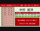 2001年　大阪近鉄バファローズ　１－９応援歌