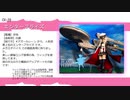 第３回艦船ガール観艦式【ガールプラモギャラリー】