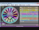 simai Memoria Ficta/versus [MASTER][Lv.14]