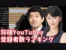 将棋YouTuberチャンネル登録者数ランキング推移【2019～2020】