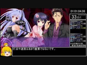 【エロゲRTA】正しい性奴隷の使い方RTA　1:03:55　Part3/3