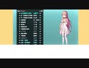 【Rabi-Ribi】エリナの身長測定＋α　Part2