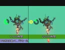 無限落下で２２００時間リンクさんを落下させてみた