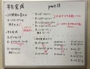 [数学Ⅰ13平方完成]平方完成の極意を教えます！！