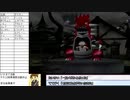 俺はリスナーと旅に出る【ポケモンXD 縛りプレイ】Part21