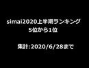 simai創作譜面ランキング2020上半期[5位から1位] 上位5位