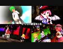 【第12回東方ニコ童祭】モーション練習まとめ