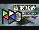 【RBO】ローグデッキ構築コンテスト Rogue Building Open 結果発表【MTGA MO】