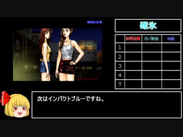【RTA】頭文字D SpecialStage 公道最速伝説 2:00:20.42  part2