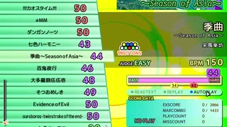 季曲～Season of Asia～　Upper（EX）　LV.44　【PMS創作譜面】