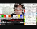 2020/07/05 フリーターの起床、真っ白な無職①