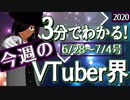 【6/28~7/4】3分でわかる！今週のVTuber界【佐藤ホームズの調査レポート】