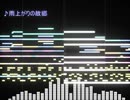 【第12回東方ニコ童祭】雨上がりの故郷【東方風自作曲】