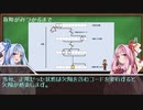 琴葉姉妹のよくわからないIT用語講座～デバッグ