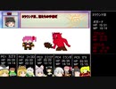 【SW2.5】ルキスラ炎上第１話「バルトゥーの屋敷・改」②【ゆっくり実況】