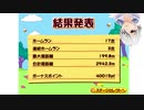 【Vtuber】今日のプニキ【92日目】