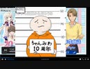 ちよ…