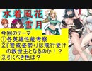 【FEH_666】水着超英雄「 思い出は波の彼方 」ガチャの話してく　『 FE風花雪月 』　【 ファイアーエムブレムヒーローズ 】 【 Fire Emblem Heroes 】