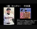 野球好きな宇宙人が地球侵略しに来たから、抵抗の末に友好関係を築いてやった　9年目 【ファミスタ64】