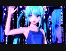 [PS4Pro]PD-FTDX　テオ [初音ミク スクール競泳]