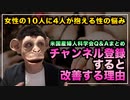 10人に4人が抱える性の問題をチャンネル登録で救う【アメリカ産婦人科学会】